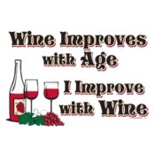 Age Like Wine
